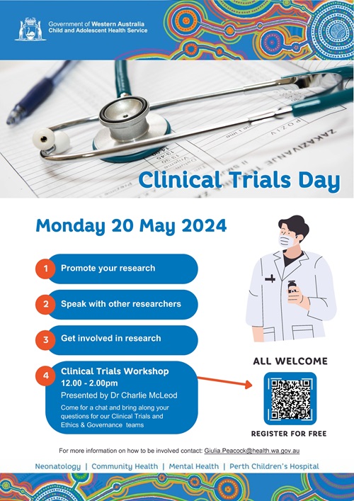 World Clinical Trials Day poster 2024