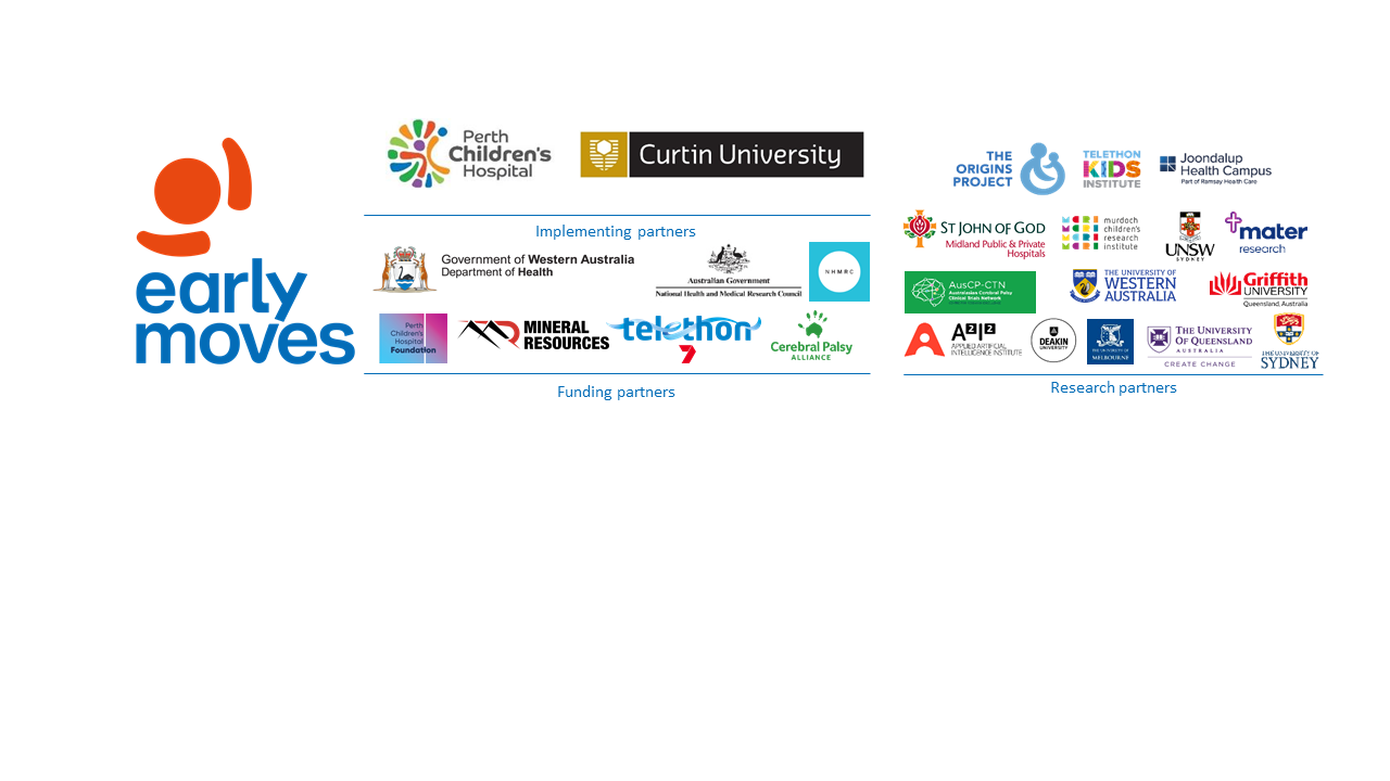 Research and funding partner logos for Early Moves project