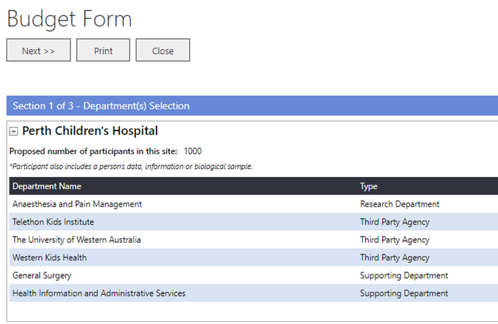 A screenshot of the CAHS Research Governance Office budget form