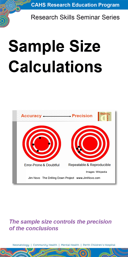 Promotional image for "Sample Size Calculation" seminar 