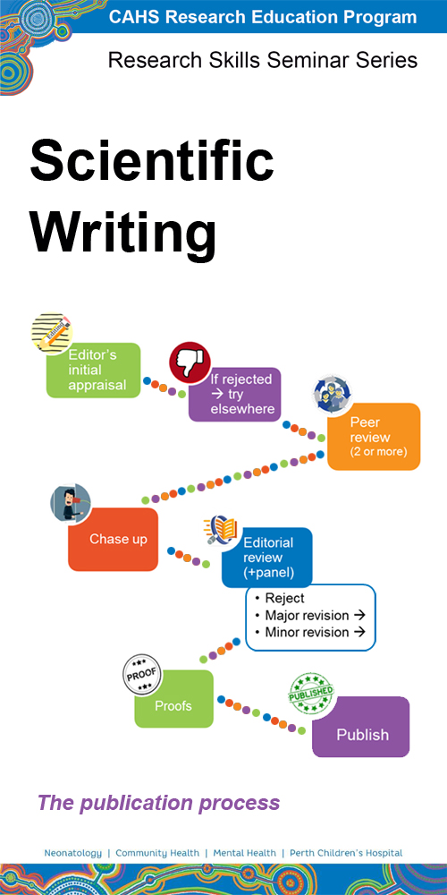 Scientific Writing seminar presented by Associate Professor Sue Skull 