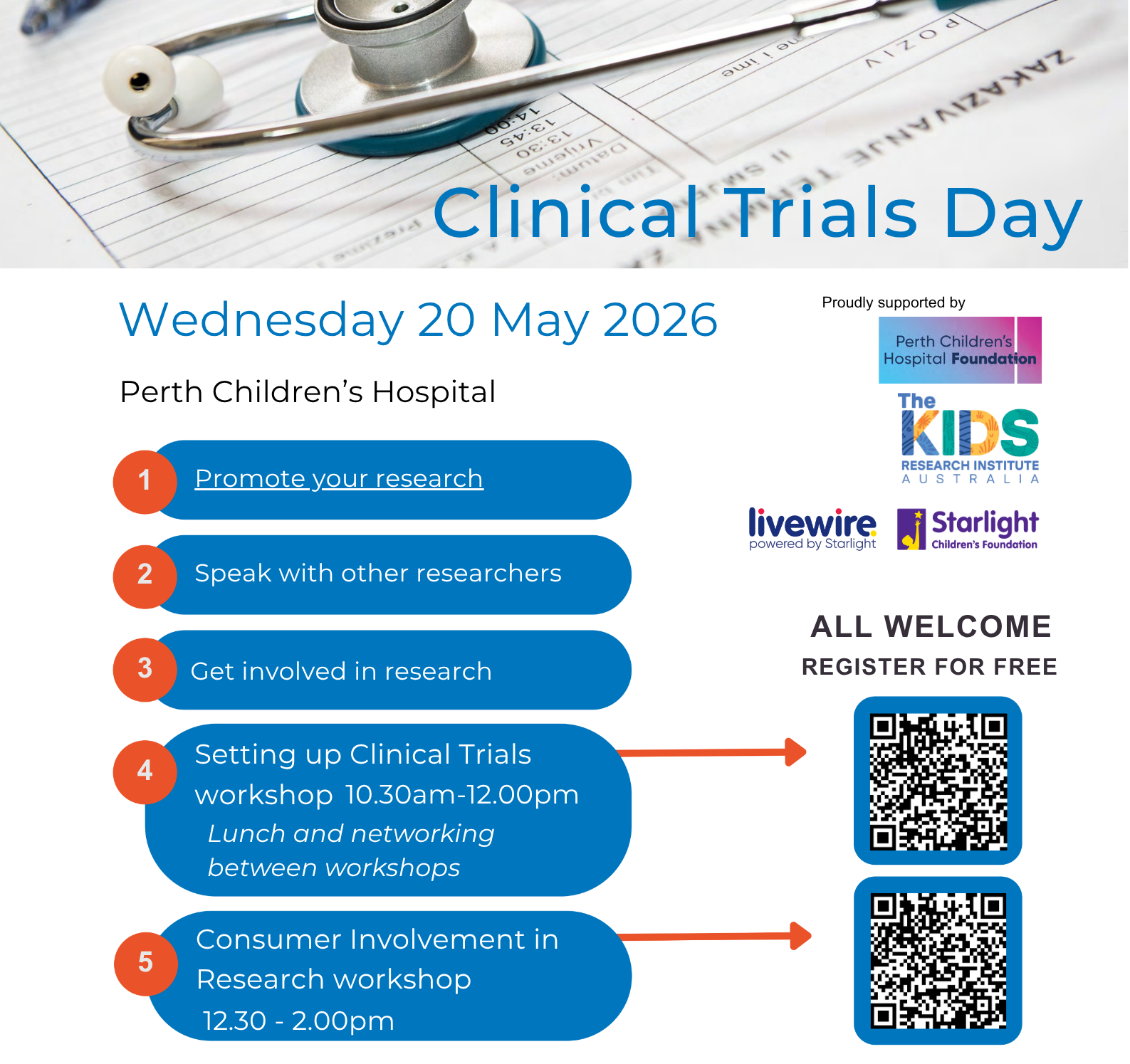 Clincial Trials Day 2026